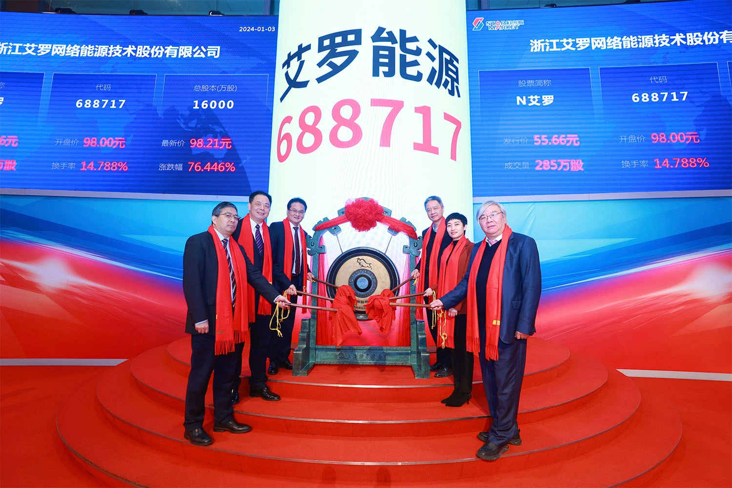 企业资讯 | 金沙9001cc 以诚为本能源成功登陆上交所科创板